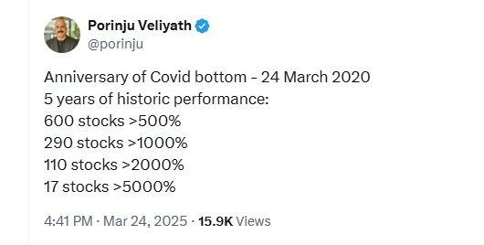 Peringatan Bawah Covid

 – Beragampengetahuan
