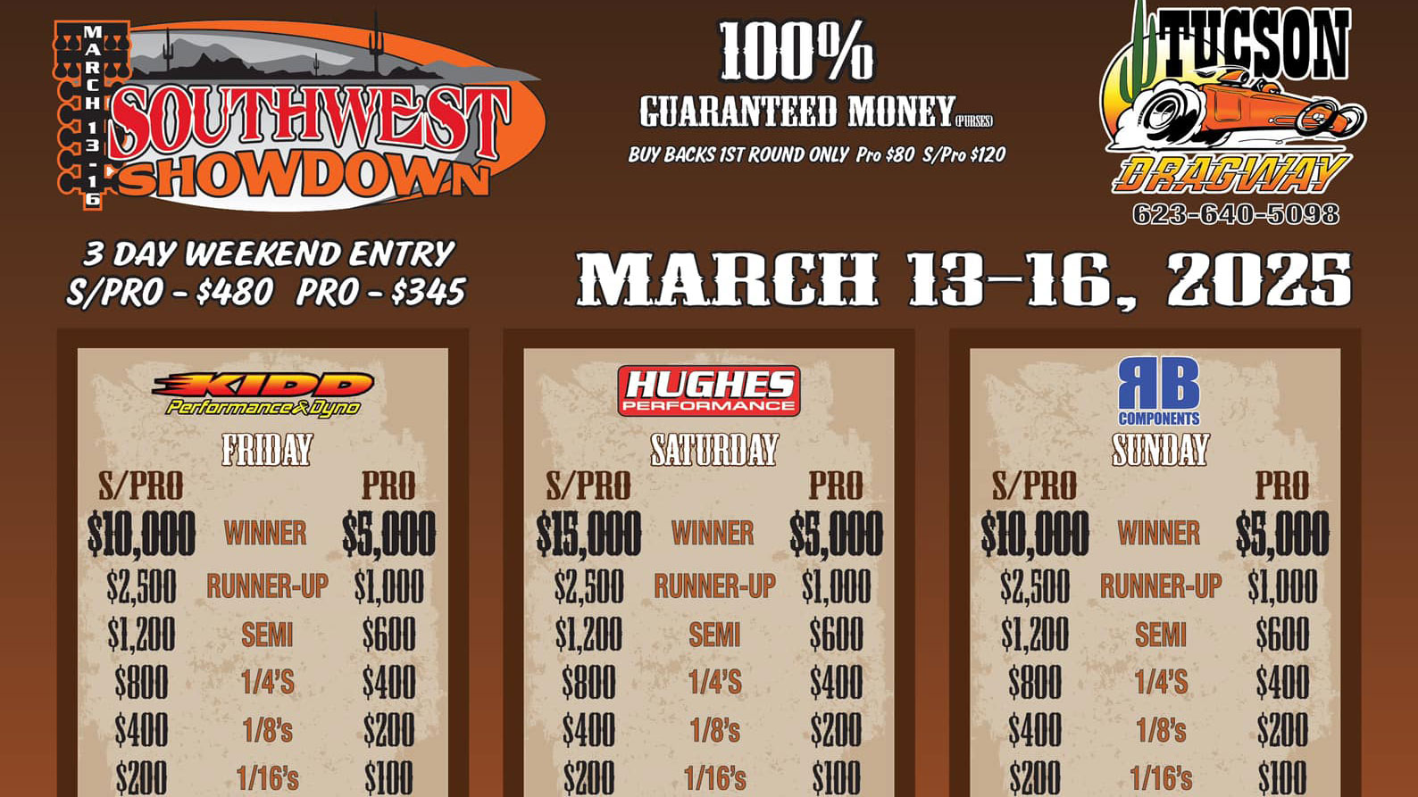 beragampengetahuan.com Live Big Currency Racing: West Coast Bracket Racing Southwest Showdown Live Here Weekend!

 – Beragampengetahuan