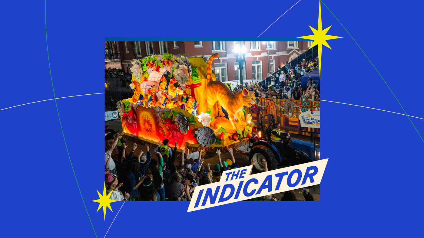 Indikator Uang Planet: beragampengetahuan

 – Beragampengetahuan