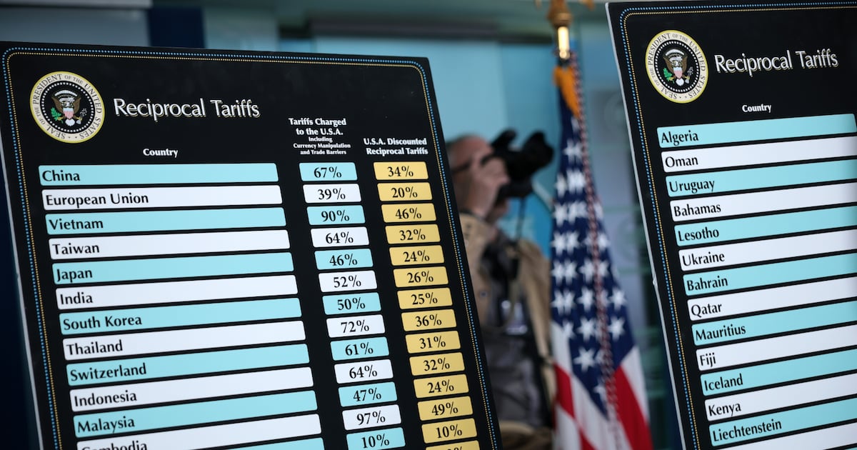 Pajak Trump: Evaluasi minggu depan.

 – Beragampengetahuan
