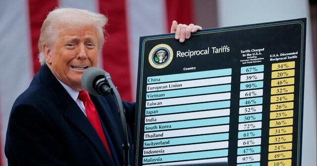 Trump mengumumkan 10% tarif pajak dasar di semua negara | Laporan Khusus

 – Beragampengetahuan