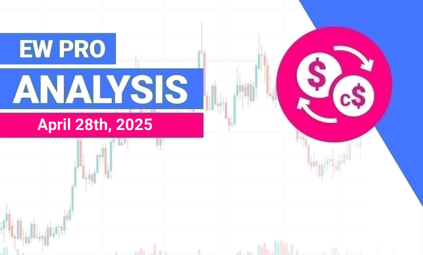Analisis gelombang Elliott oleh USDCAD – 28 April 2025

 – Beragampengetahuan