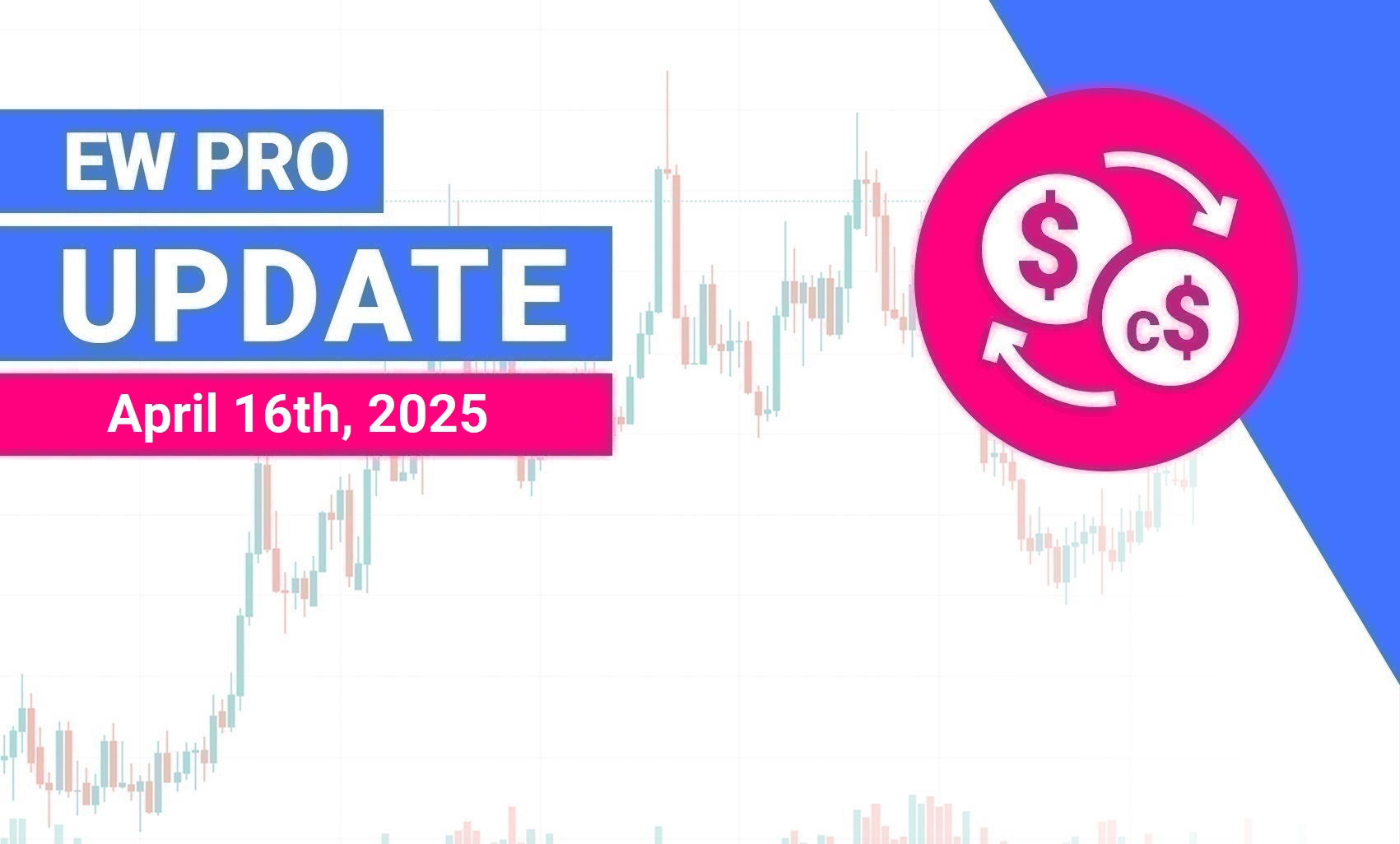 Elliott Inspur Update USDCAD – 16 April 2025

 – Beragampengetahuan