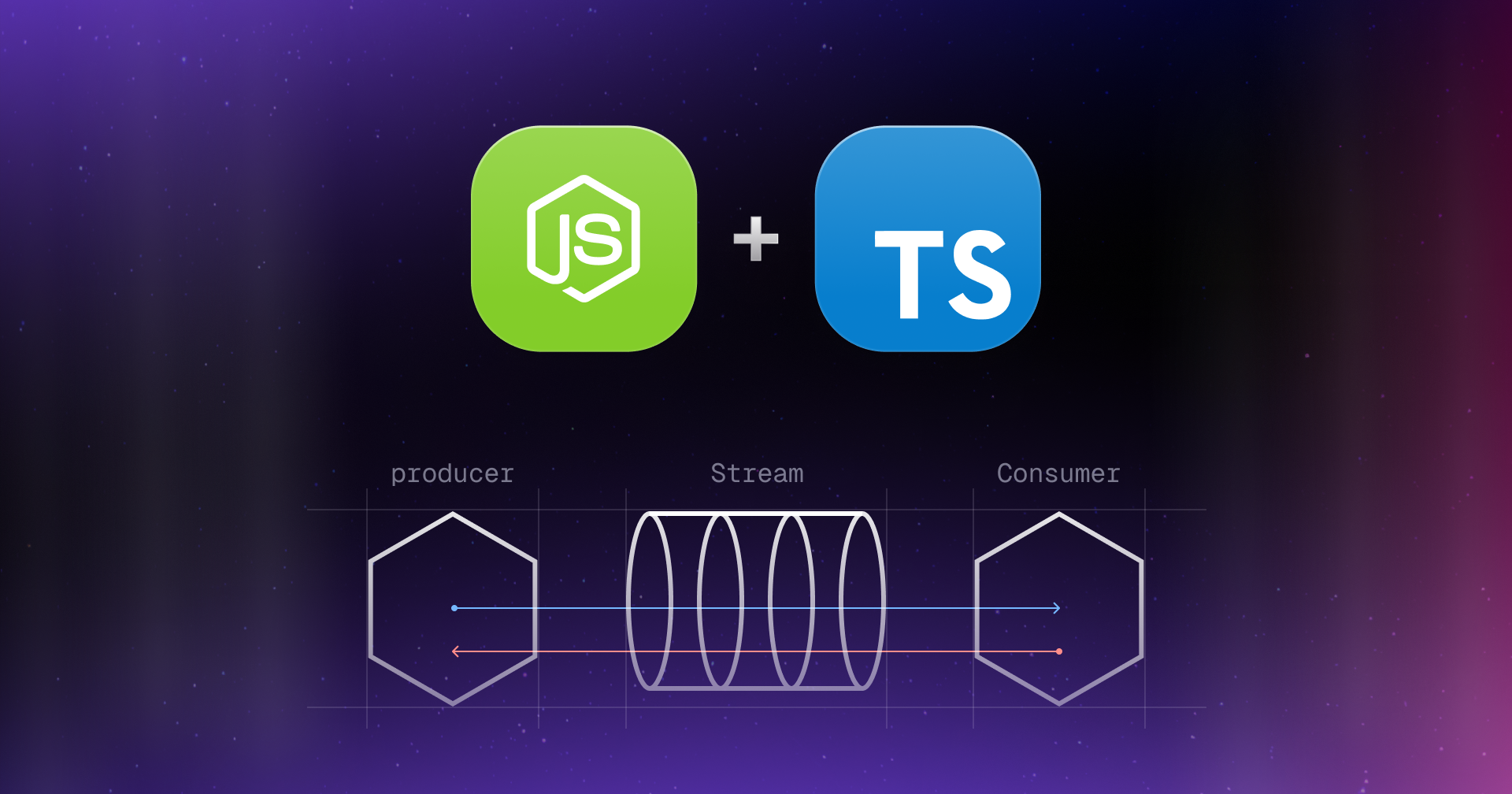Node.js Stream dengan naskah – beragampengetahuan

 – Beragampengetahuan