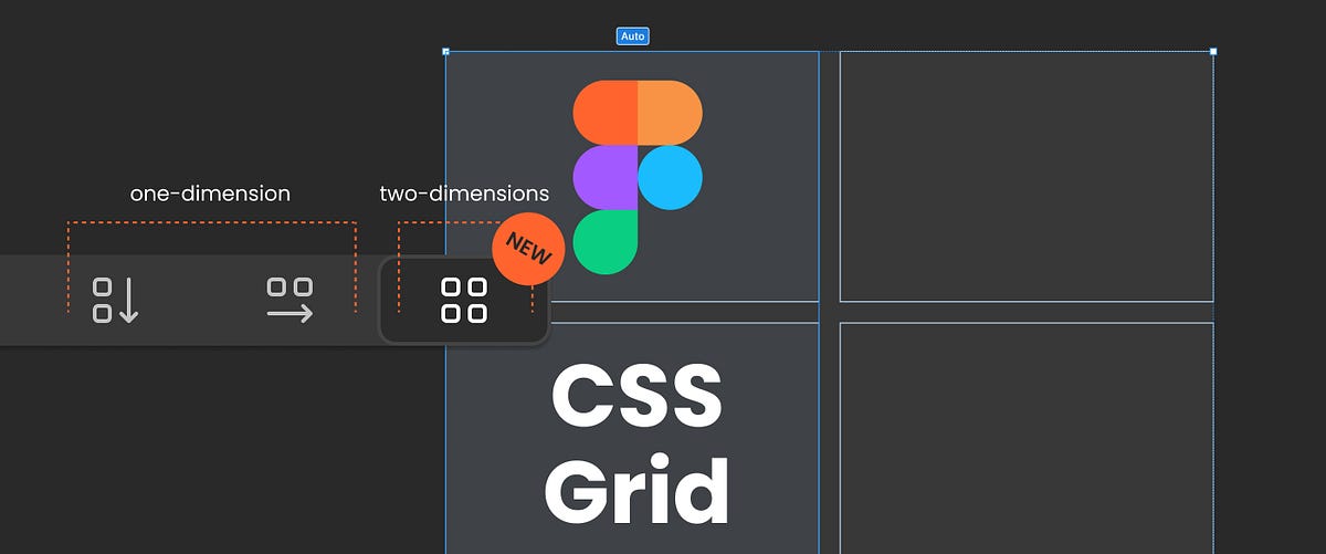 Figma’s New Grid – Anda harus memahami kisi CSS sebagai desainer | Christine Vallaure | Mei 2025

 – Beragampengetahuan
