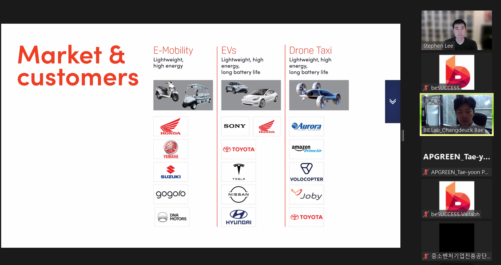 Program Kosme K -unicorn: Panduan Penasihat Amerika

 – Beragampengetahuan
