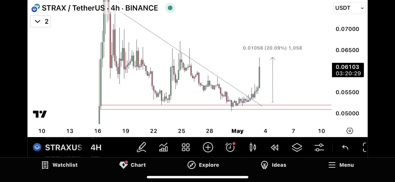 Iklan 4NXCAAOMX6GGDSCXSFCXOQFQCZ06ULCX8AAA1FELOSUXIIFWQ8CHQ7QS99BAQGGFYHAWAR9KZZZZVVP