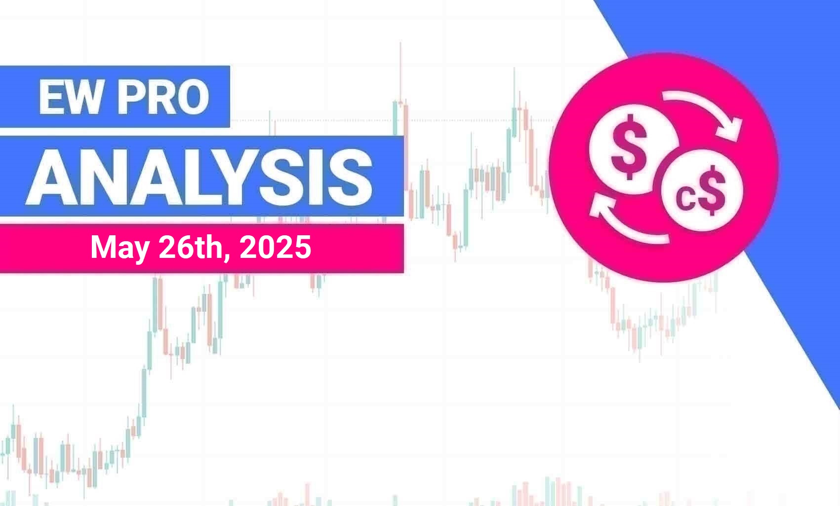 Analisis gelombang Elliott oleh USDCAD – 26 Mei 2025

 – Beragampengetahuan
