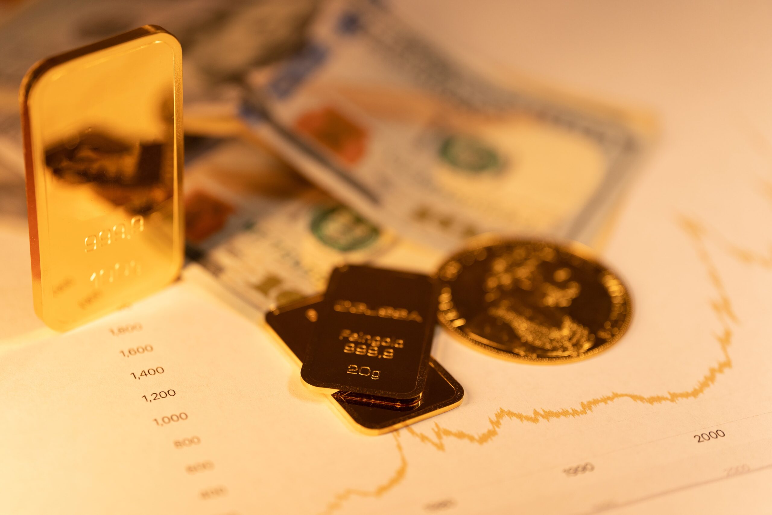 Analisis Mutual Valuta Asing: Dampak Emas, Minyak dan Obligasi pada tahun 2025

 – Beragampengetahuan