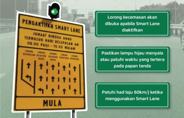 Plus Active SmartLane di 30 lokasi di Raya Haji

 – Beragampengetahuan