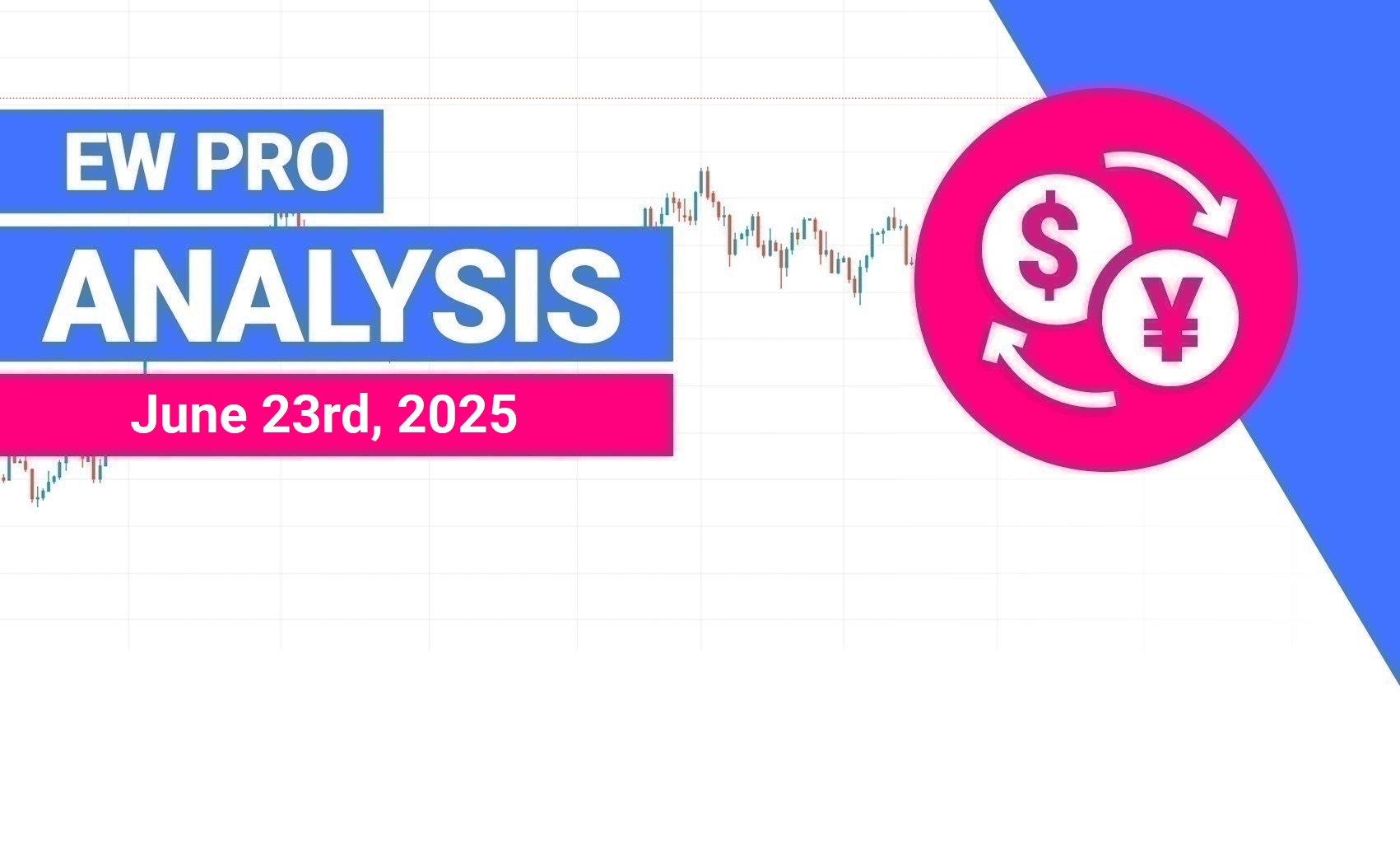 Analisis gelombang Elliott USDJPY- 23 Juni 2025

 – Beragampengetahuan