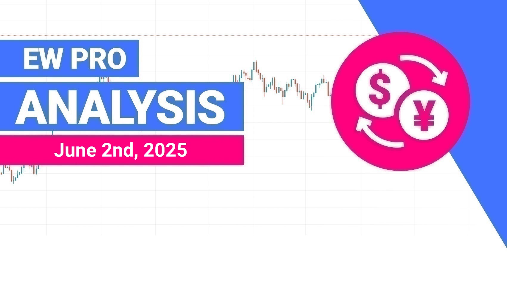 Analisis gelombang Elliott USDJPY- 2 Juni 2025

 – Beragampengetahuan