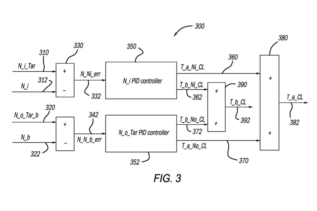 Stellantis Planetary Gear Transmission Patented Image