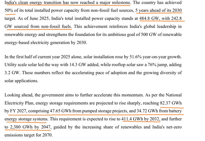 Transisi Energi Bersih India

 – Beragampengetahuan