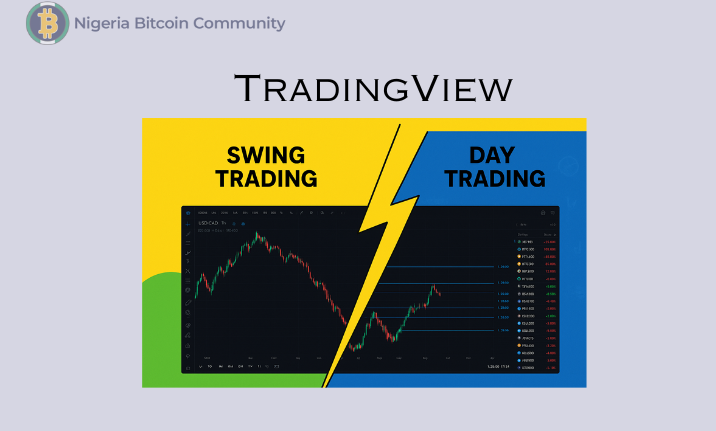 Cara menggunakan TradingView untuk Perubahan Perdagangan dan Harian

 – Beragampengetahuan