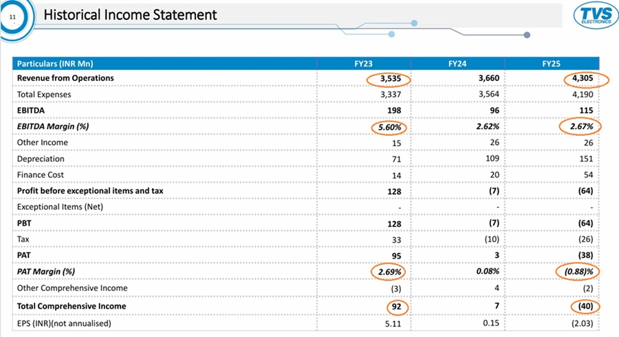 Elektronik Televisi: Lainnya

 – Beragampengetahuan
