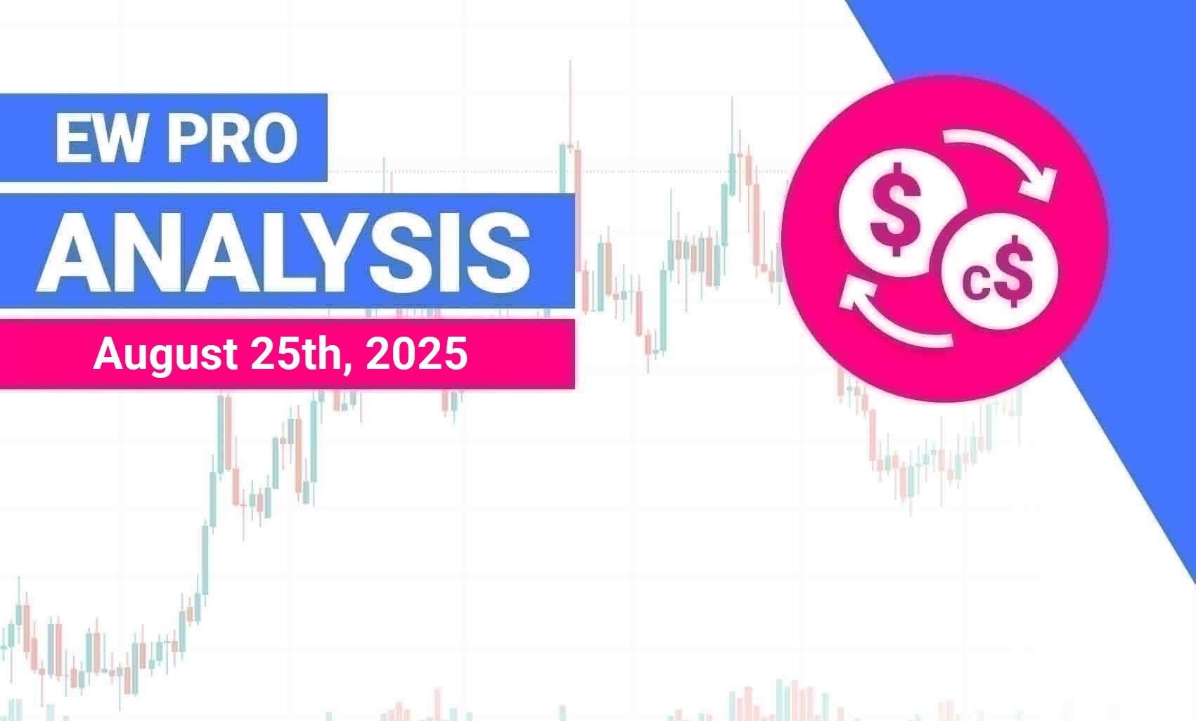 Analisis gelombang Elliott USDCAD- 25 Agustus 2025

 – Beragampengetahuan