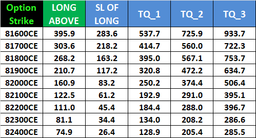 Sensex Bulanan Kedaluwarsa: Tingkat utama 25 September 2025

 – Beragampengetahuan