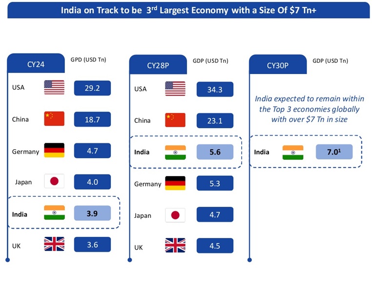 India: Tetap Iman

 – Beragampengetahuan