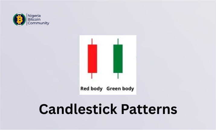 3 pola kandil teratas untuk pekerjaan aktual (panduan perdagangan penuh)

 – Beragampengetahuan