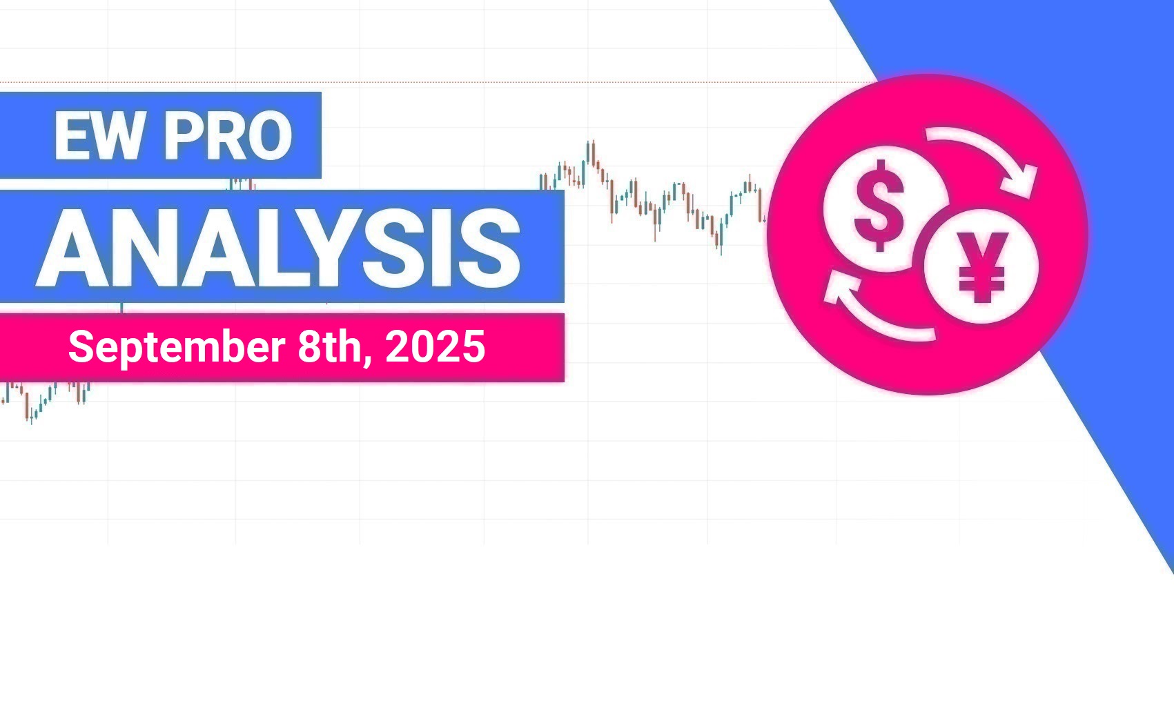 Analisis Gelombang Elliott – 8 September 2025

 – Beragampengetahuan