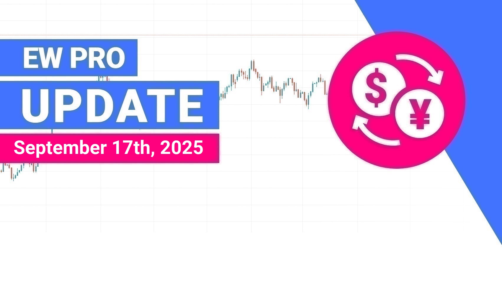 Pembaruan dari Elliott Wave USDJPY – 17 September 2025

 – Beragampengetahuan