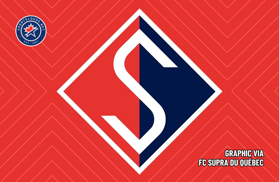 Tim baru Québec CanPL membawa nama -nama yang akrab ke abad ke -21 – berita beragampengetahuan.net.

 – Beragampengetahuan