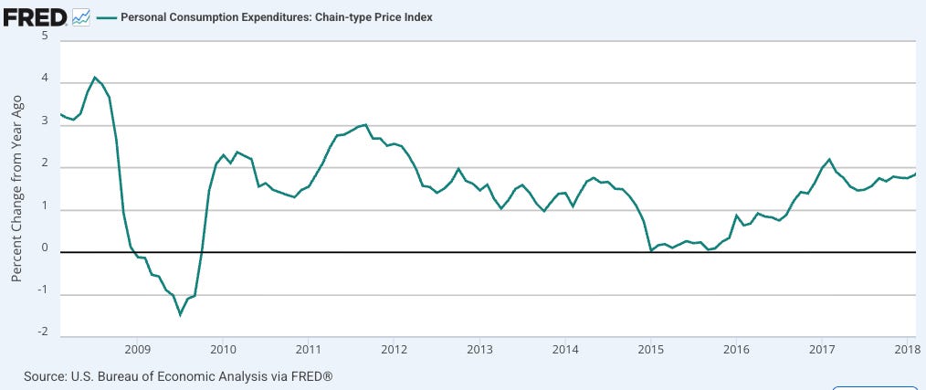 Serangan Scott Bessent pada The Fed untuk lima, dan dia gagal memahami tiga delusi dari apa yang dilakukan NATO untuk kita

 – Beragampengetahuan