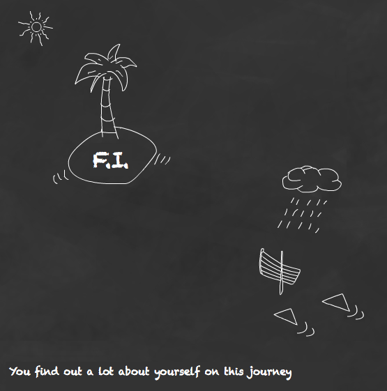 Bagaimana investasi pasif dapat meningkatkan ketangguhan mental Anda

 – Beragampengetahuan