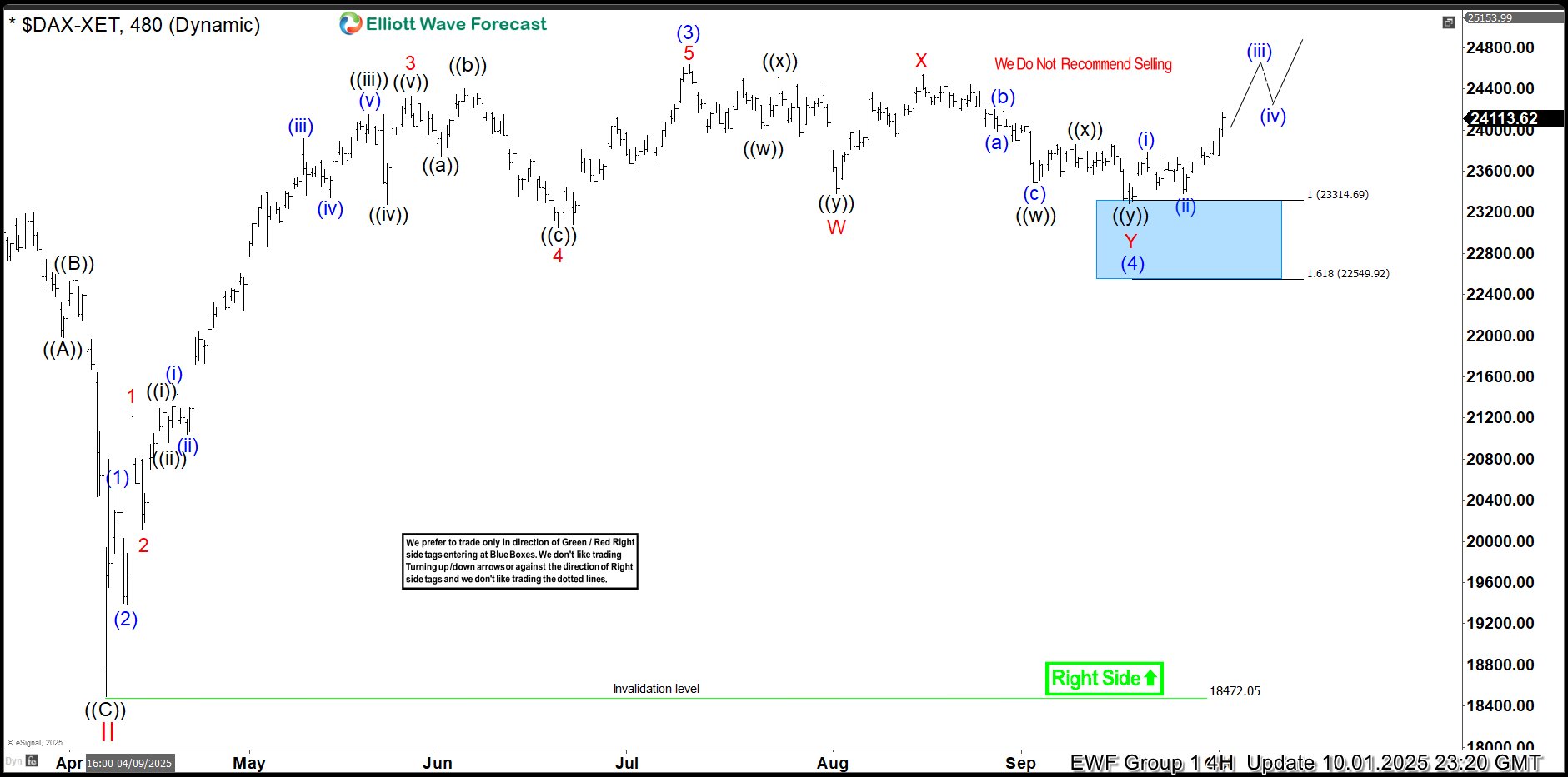 Dax