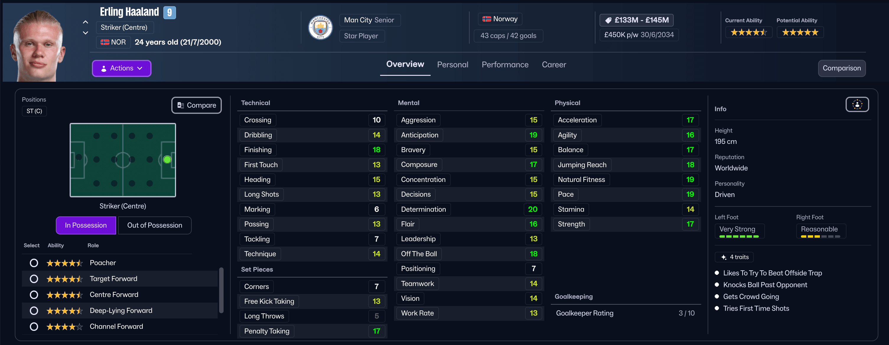 FM26 Haaland stats