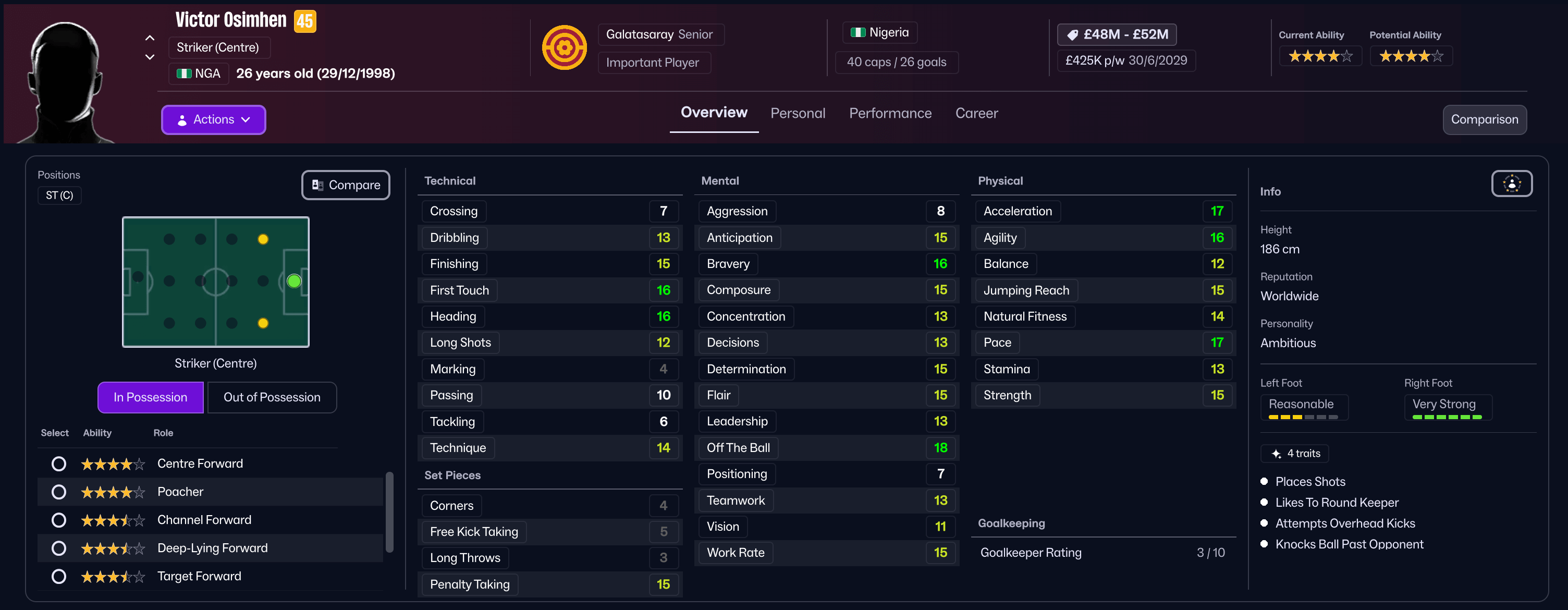 FM26 Osimhen stats