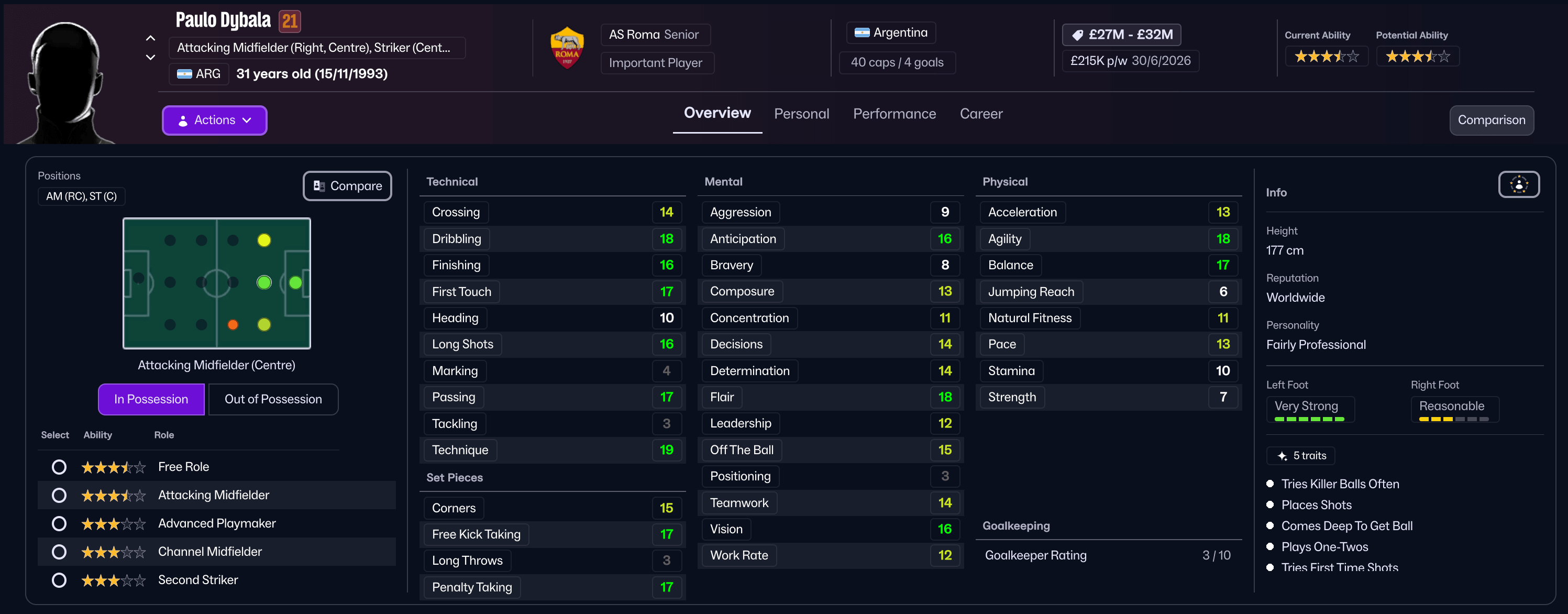 FM26 Dybala stats