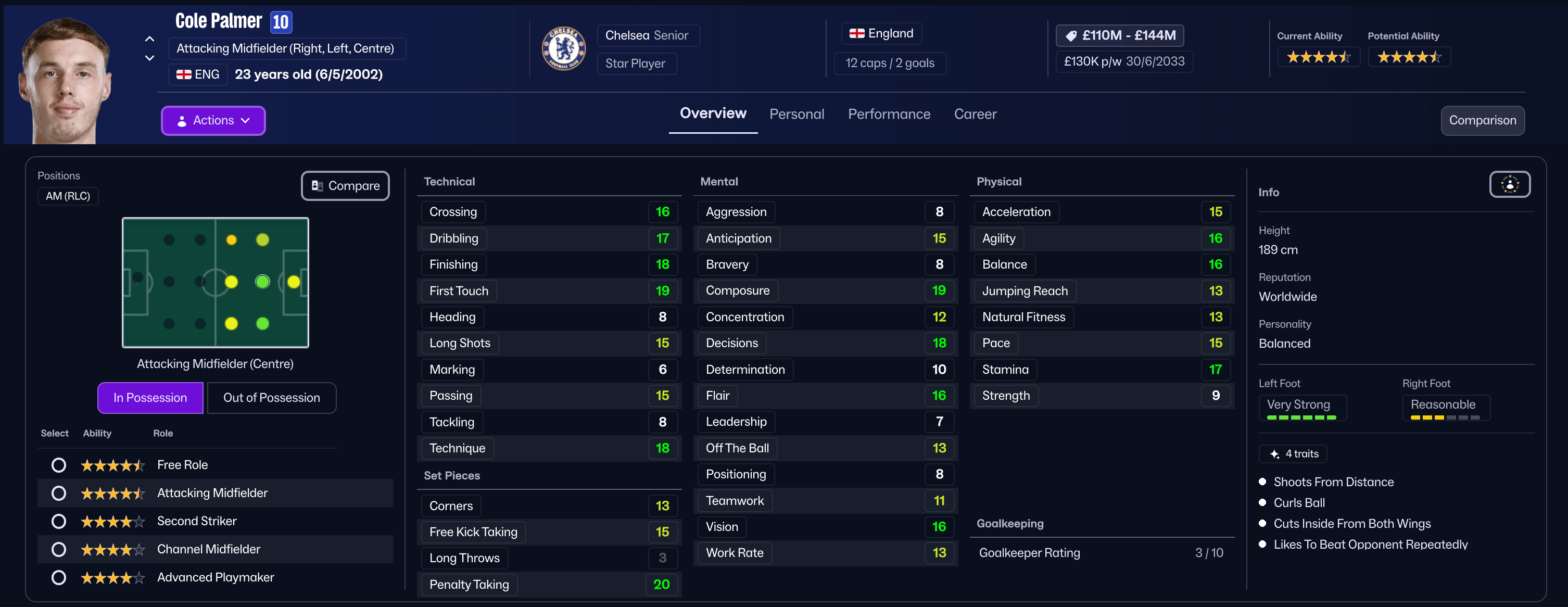 FM26 Palmer stats