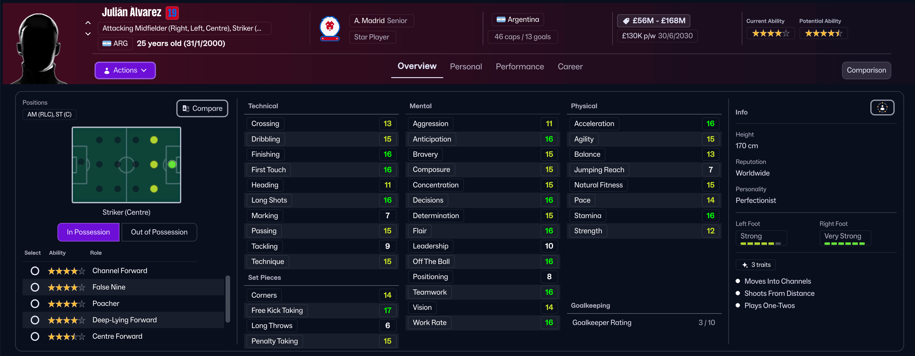FM26 Alvarez stats