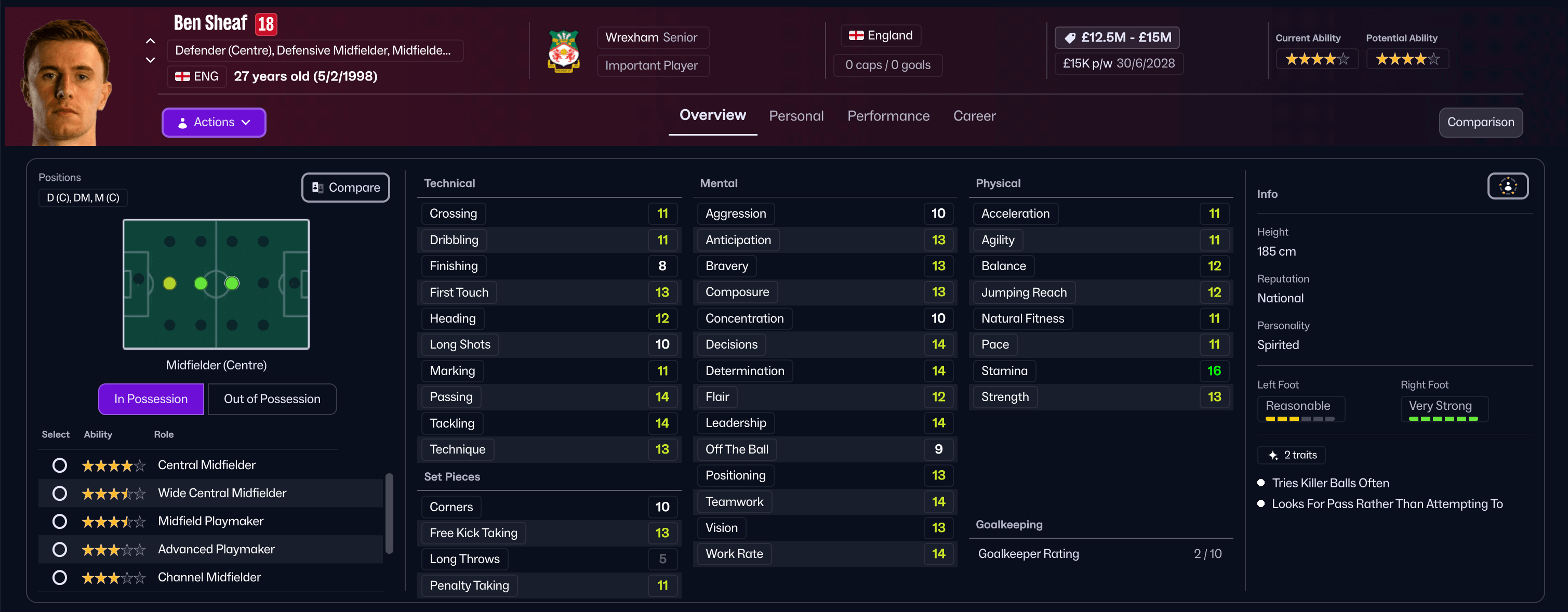 FM26 Sheaf stats