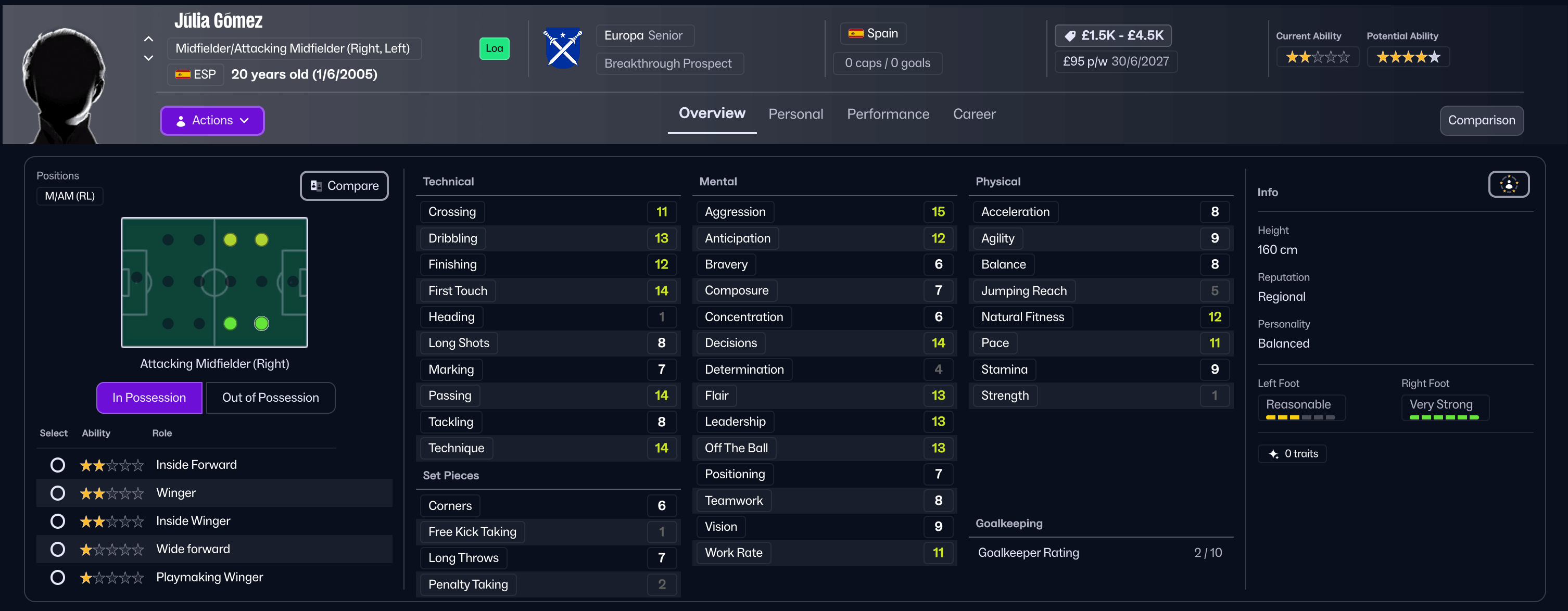 FM26 Europa stats