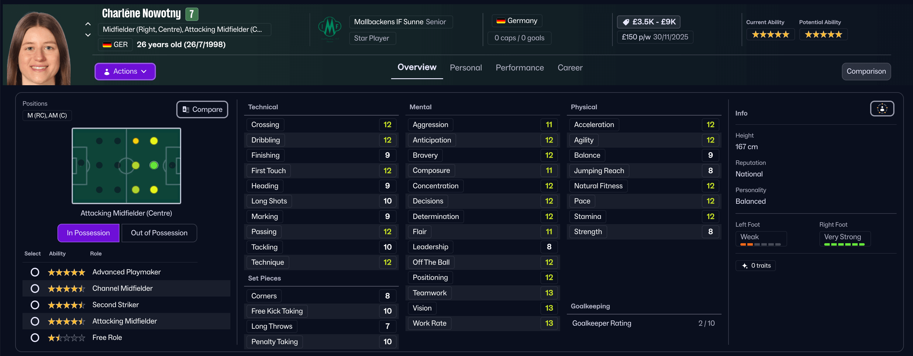 FM26 Nowotny stats