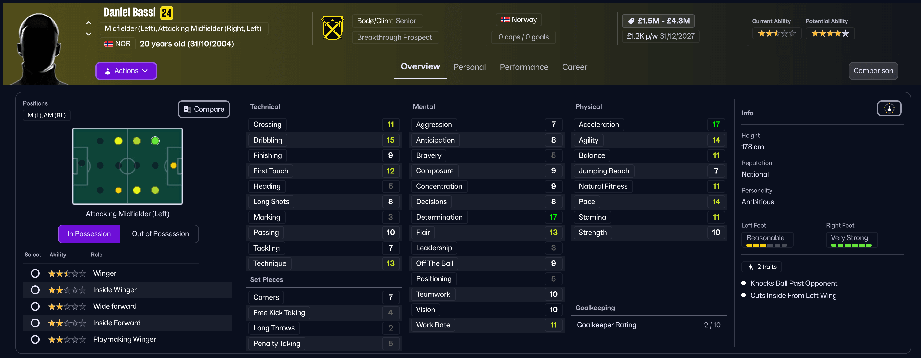 FM26 Bassi stats