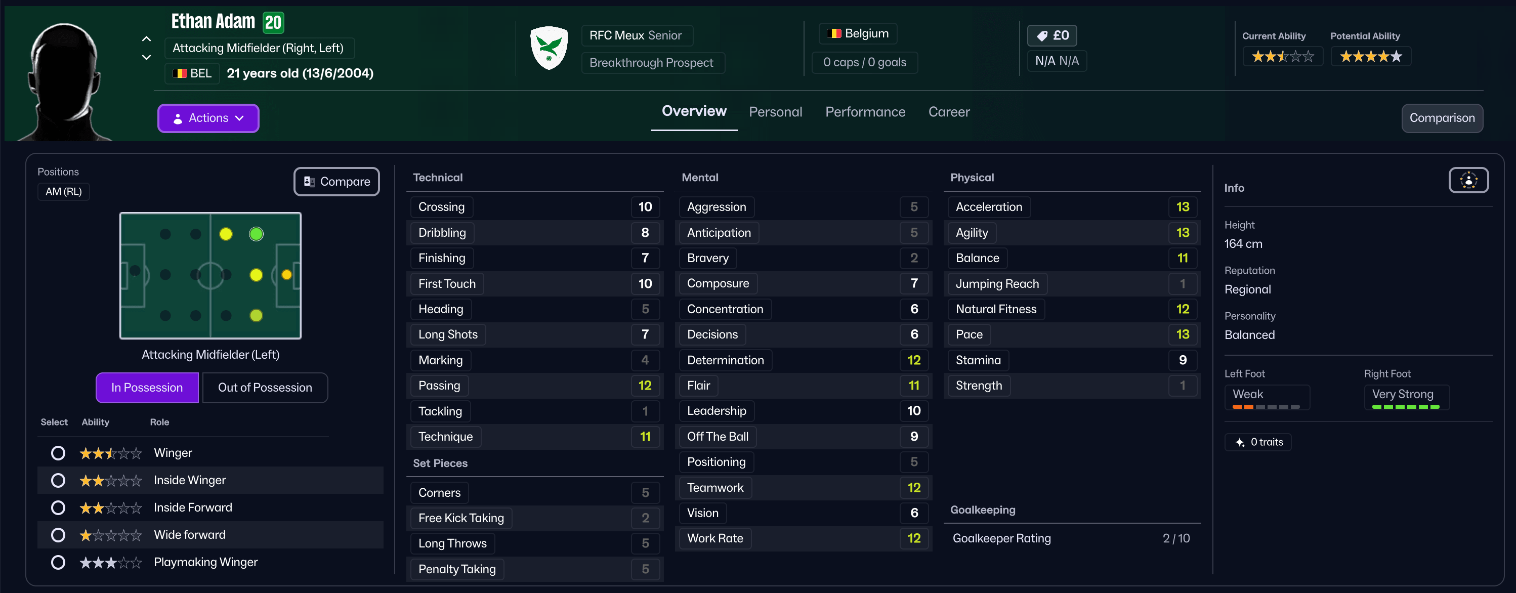 FM26 Adams stats