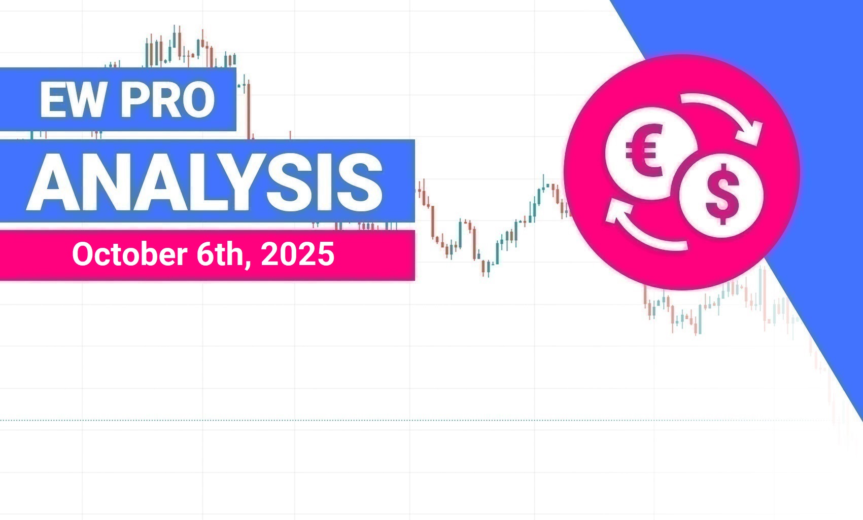 Analisis Gelombang Elliott oleh EurUSD – 6 Oktober 2025

 – Beragampengetahuan