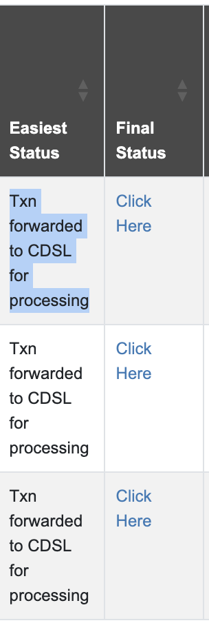 Transfer Pertanyaan termudah untuk CDSL – Umum – FAQ Perdagangan oleh Zerodha

 – Beragampengetahuan