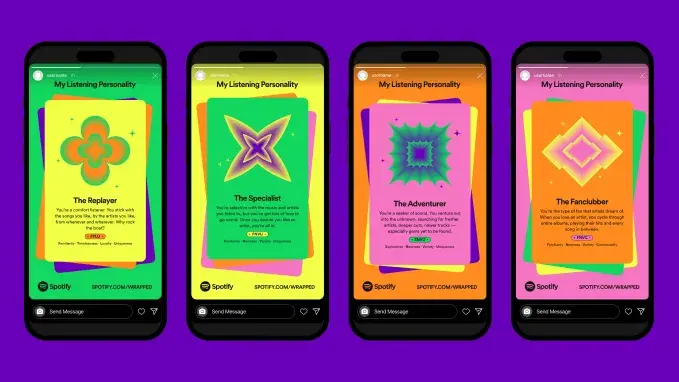 a screenshot of the spotify user interface, highlighting an example of a loop marketing stage in practice