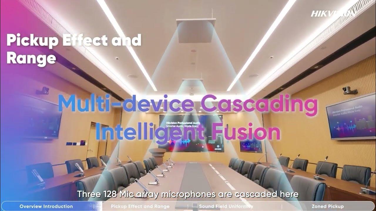 Mikrofon jaringan Hikvision 128Mic

 – Beragampengetahuan