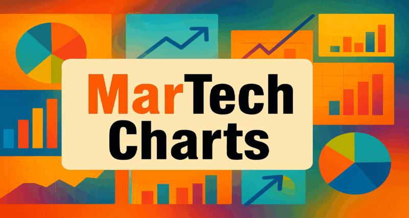 Cari tahu apakah gangguan yang didorong oleh AI akan terjadi pada industri Anda

 – Beragampengetahuan