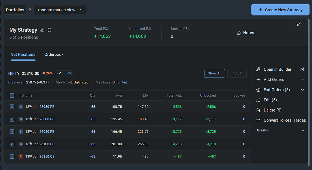 Pasar beruang – 25.000? – Umum – FAQ tentang Trading oleh Zerodha

 – Beragampengetahuan