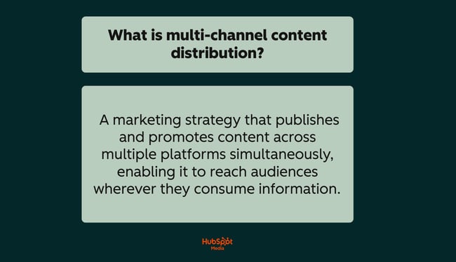 a beragampengetahuan-branded graphic explaining and defining what multi-channel content distribution is in plain English
