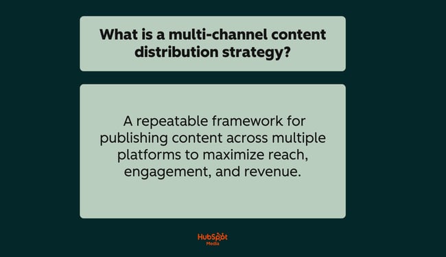 a beragampengetahuan-branded graphic explaining and defining what a multi-channel content distribution strategy is in plain English