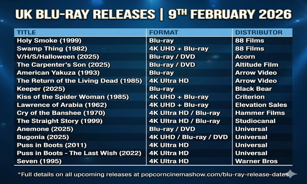 Blu-ray akan dirilis pada 9 Februari 2026: ekstravaganza sinematik?

 – Beragampengetahuan