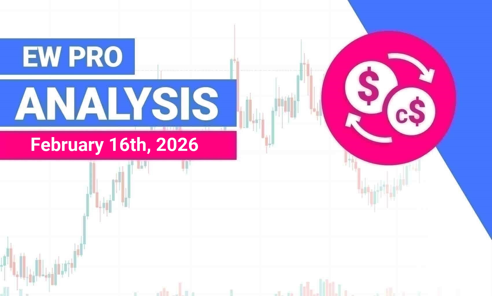 Analisis Elliott Wave USD/CAD – 16 Februari 2026

 – Beragampengetahuan